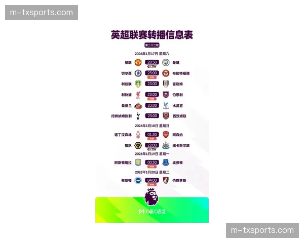 为适应8K转播要求,英超要求各主场在2026-27赛季前完成核心设备升级 为适应8K转播要求,英超要求各主场在2026-27赛季前完成核心设备升级