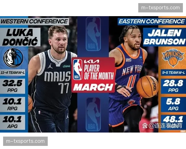 东契奇场均33.5分荣膺得分王，更新社媒晒出荣誉海报